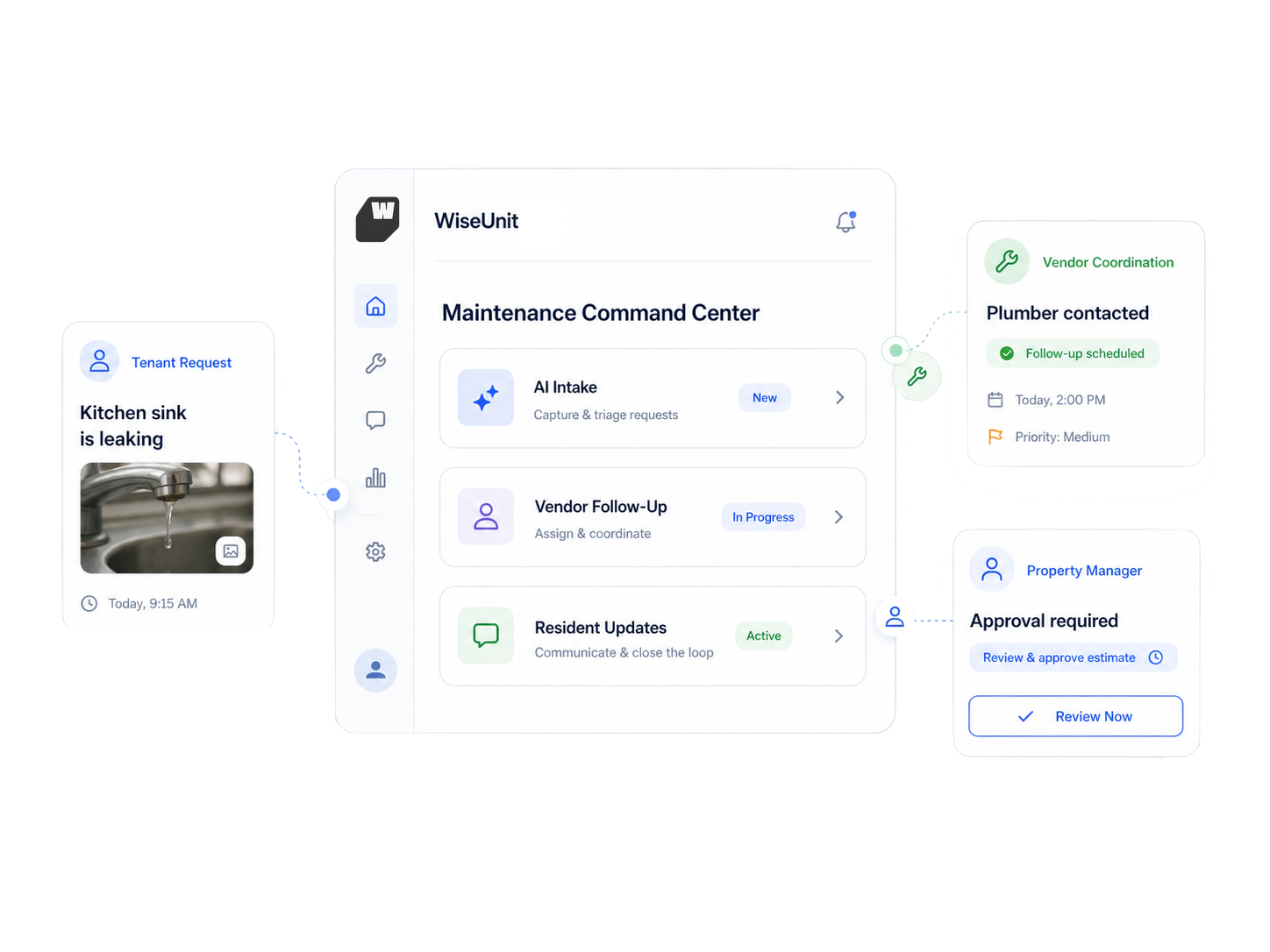 WiseUnit maintenance workflow preview